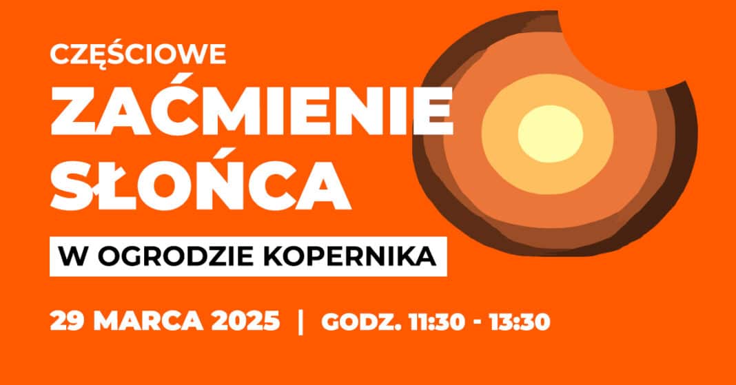 Co? Gdzie? Kiedy?